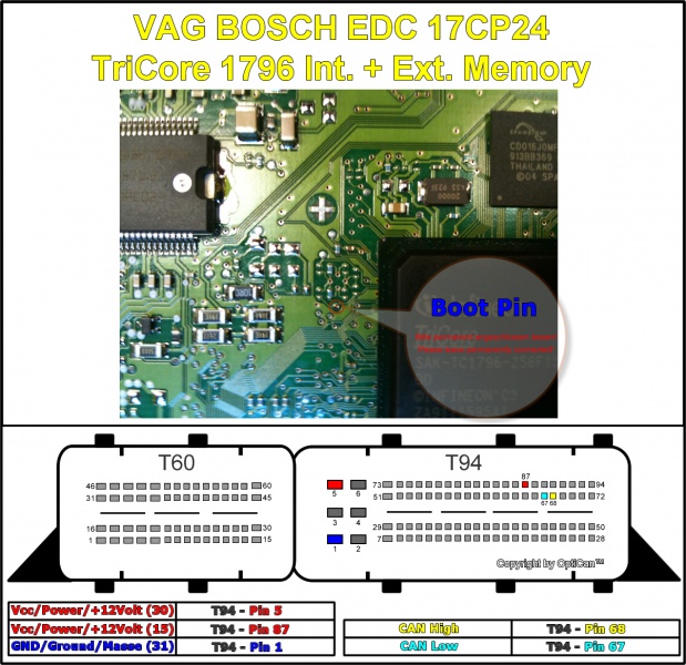 Bosch EDC 17CP24 (Seat) pinout diagram 1